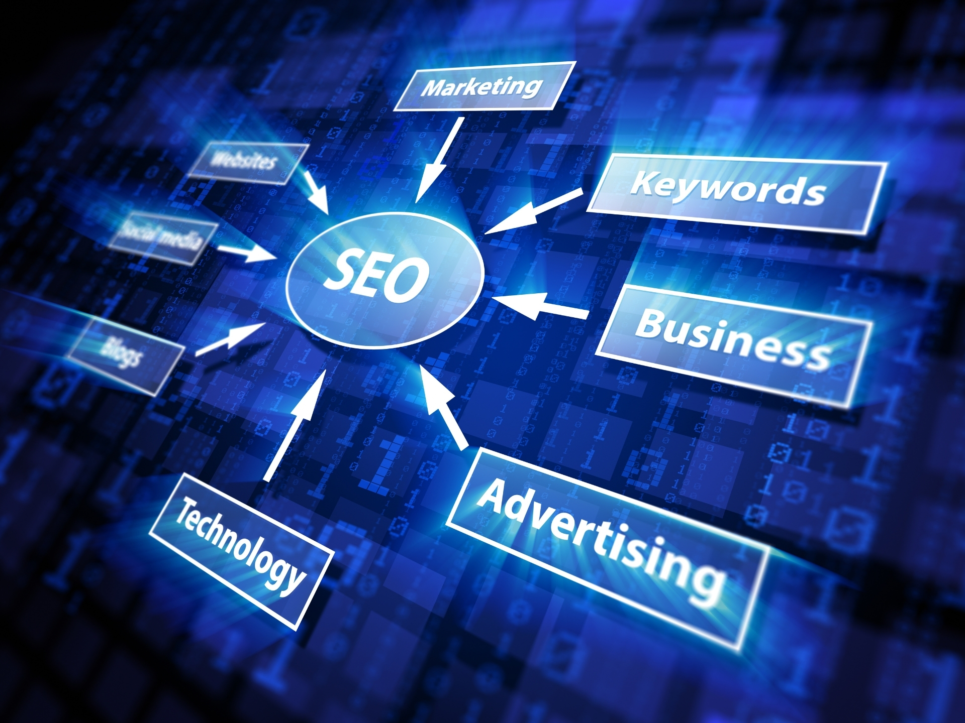 CreoAura Branding Solutions